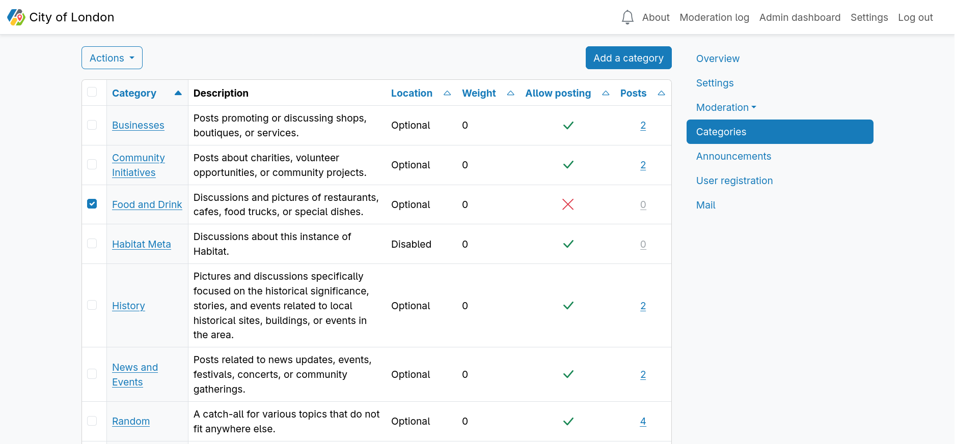 The categories index