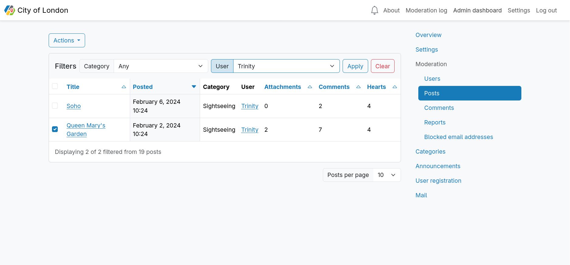 The post moderation index